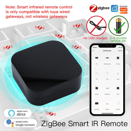 Zigbee smart infrared remote.