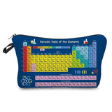 a blue periodic bag with the periodic elements on it