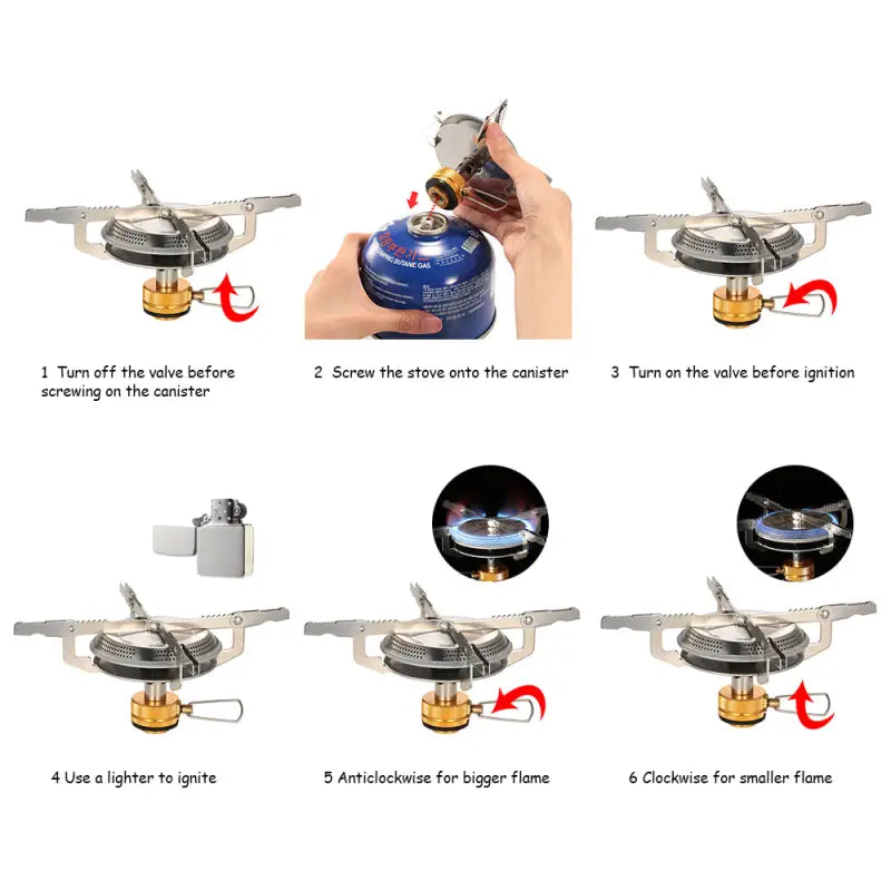 the four stages of the stove burner