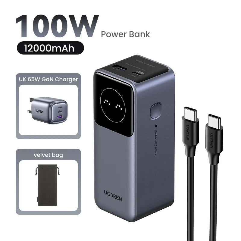 100W power bank with 12000mAh capacity and digital display.