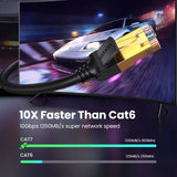 The 10x faster than cat 6 is a high speed car