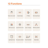 12 functions of the light source