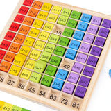 a wooden counting board with colorful numbers and numbers