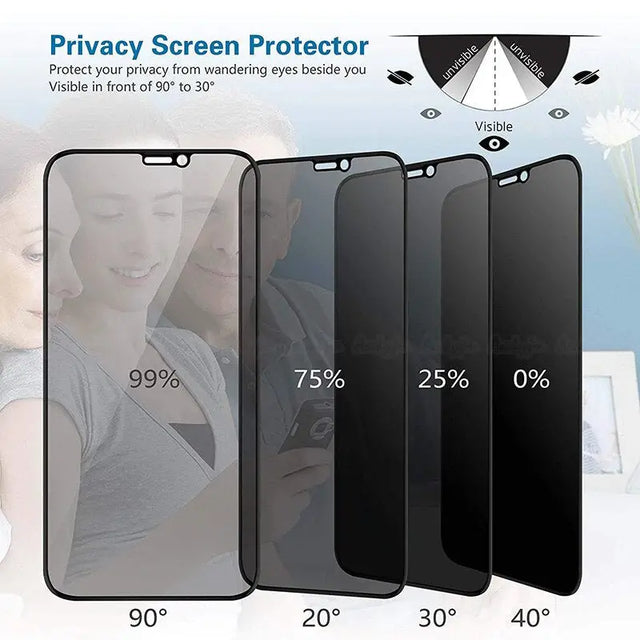 3x privacy screen protector for iphone x