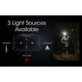 the light source is available in three different colors