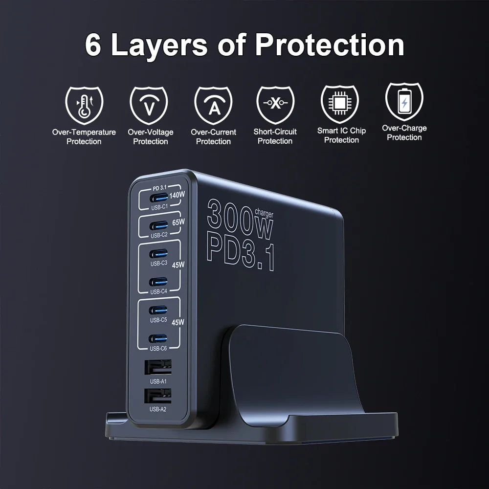 300W PD3.1 multi-port USB charging station with six layers of protection.