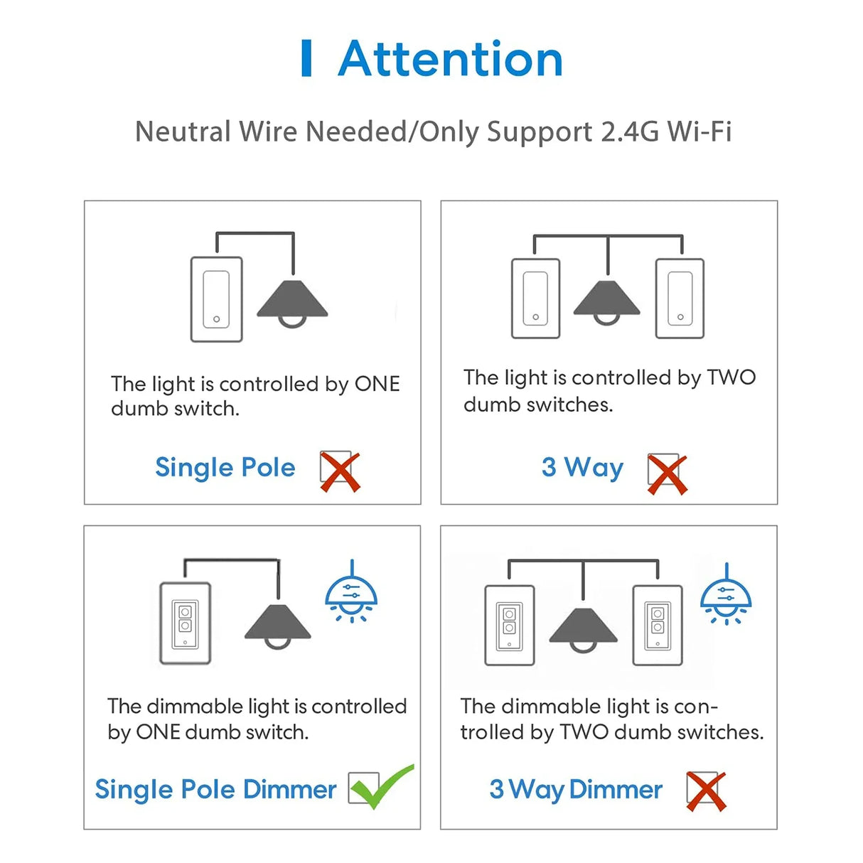 the 4 way switch is shown in the diagram