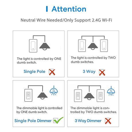 the 4 way switch is shown in the diagram