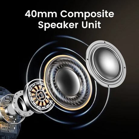 40mm composite speaker unit with multiple layers and components shown in an exploded view.