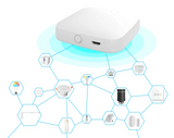 Tuya Zigbee Smart Multi-Mode Gateway - WiFi Bluetooth Mesh Hub Control via SmartLife Google Alexa Apps