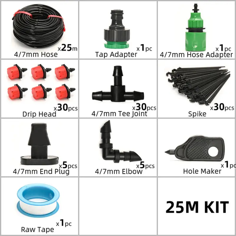 the different types of water pump kits