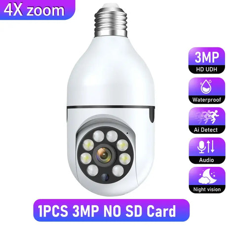 4x zoom camera with 3mp leds and motion sensor