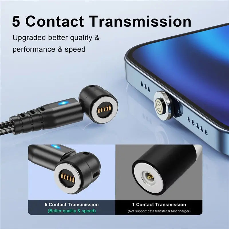 5 in 1 car charger with dual usb port