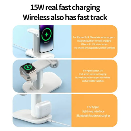 The 5 - in - 1 wireless charging station