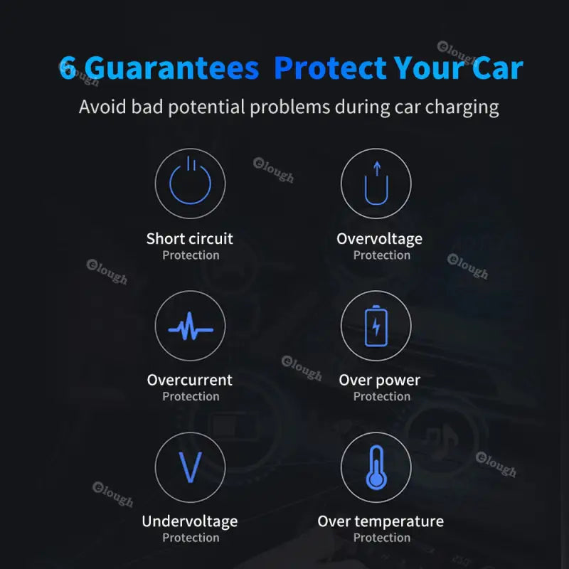the gartes protect your car app