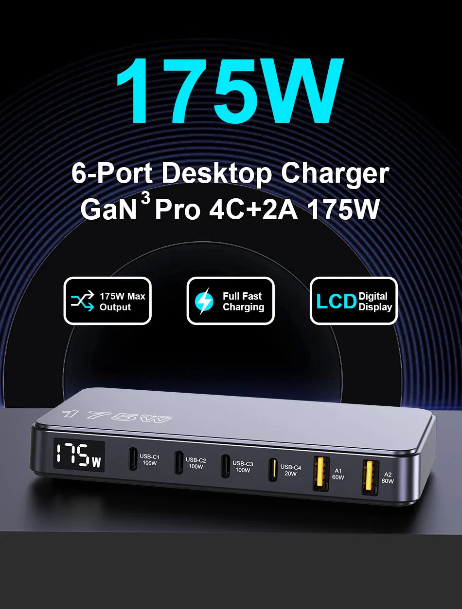6-port desktop charger with 175W output, GaN3 Pro technology, and LCD display.
