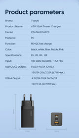 67W GaN travel charger with multiple USB ports and various output options.