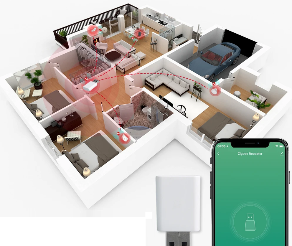 Tuya ZigBee Signal Repeater USB Extender - WiFi Amplifier Range Extender via SmartLife Google Alexa Networks