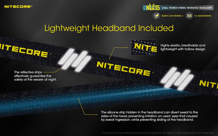 Nitecore NU35 Stirnlampe | Hybrid Multi-Light | Langlebig |