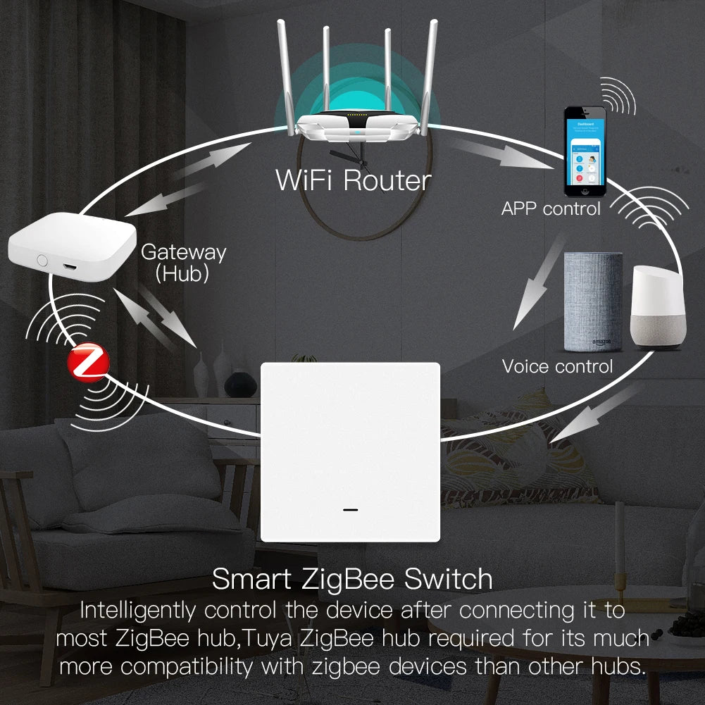 Tuya ZigBee Smart Light Switch No Neutral Wire - WiFi Scene Control via SmartLife Google Alexa Apps