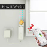 Tuya ZigBee Smart Roller Blind Curtain & Shutter Motorised Chain Hub - WiFi Control via SmartLife Google Alexa Apps