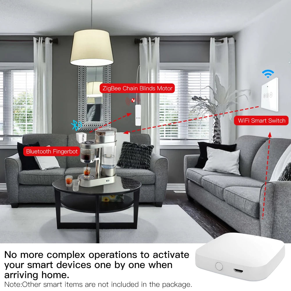 Tuya Zigbee Smart Multi-Mode Gateway - WiFi Bluetooth Mesh Hub Control via SmartLife Google Alexa Apps