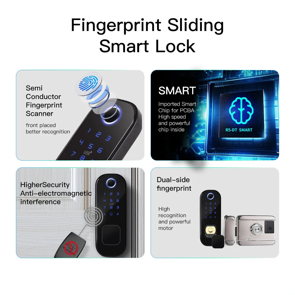 Tuya Smart Digital Door Lock with Fingerprint Recognition - WiFI Password Card Key Security Door Lock Control via SmartLife Google Alexa Apps