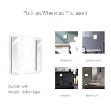 Tuya ZigBee Wireless 4-Panel 12 Light Switch & Scene Controller - WiFi Automation Control via SmartLife Google Alexa Apps