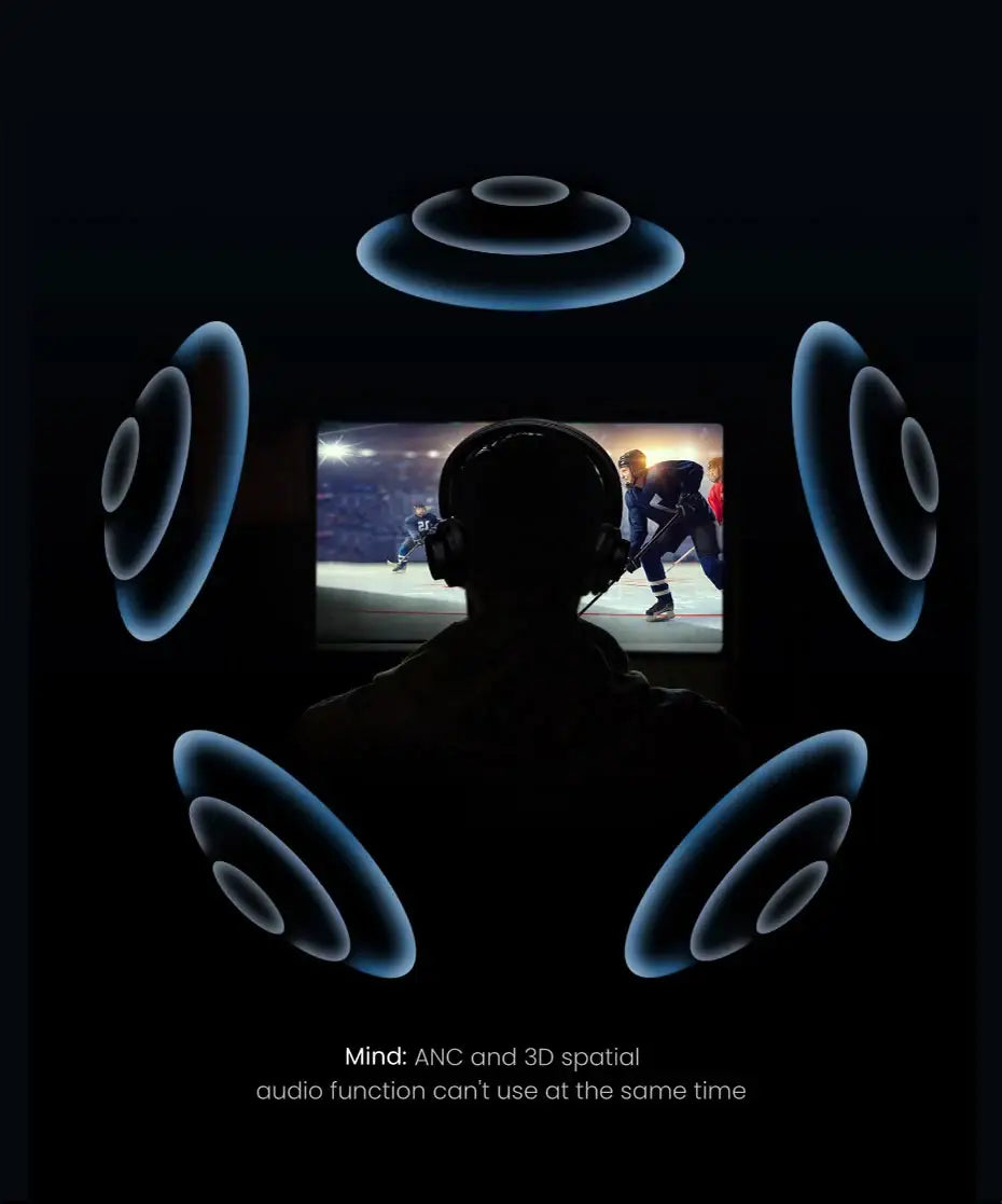 UGREEN HiTune Max3 Wireless Over Ear Bluetooth Headphones - ANC TWS