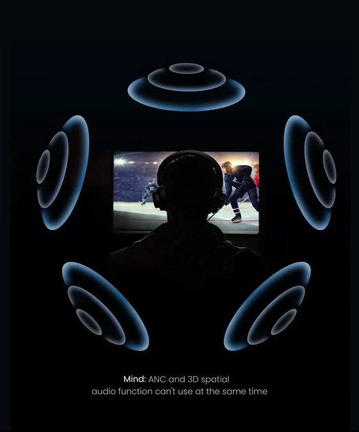UGREEN HiTune Max3 Wireless Over Ear Bluetooth Headphones - ANC TWS