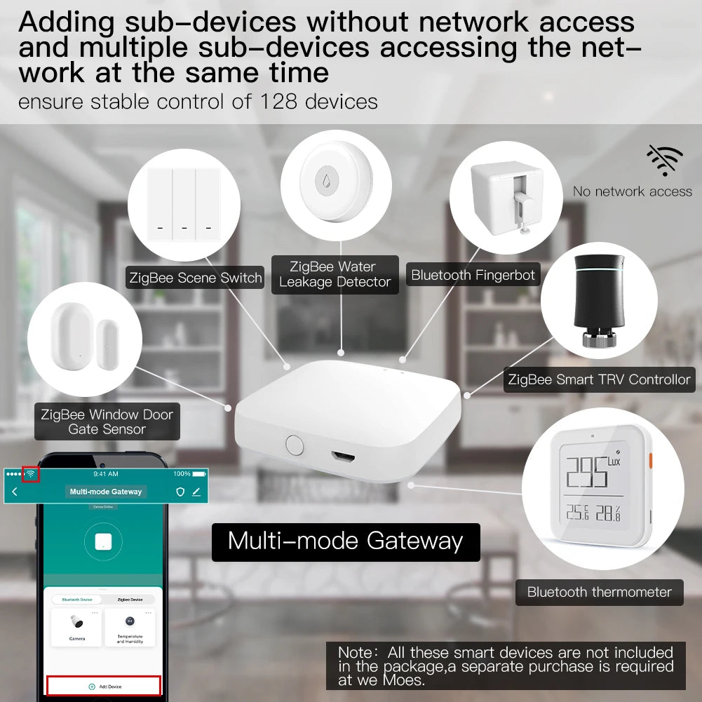 Tuya Zigbee Smart Multi-Mode Gateway - WiFi Bluetooth Mesh Hub Control via SmartLife Google Alexa Apps