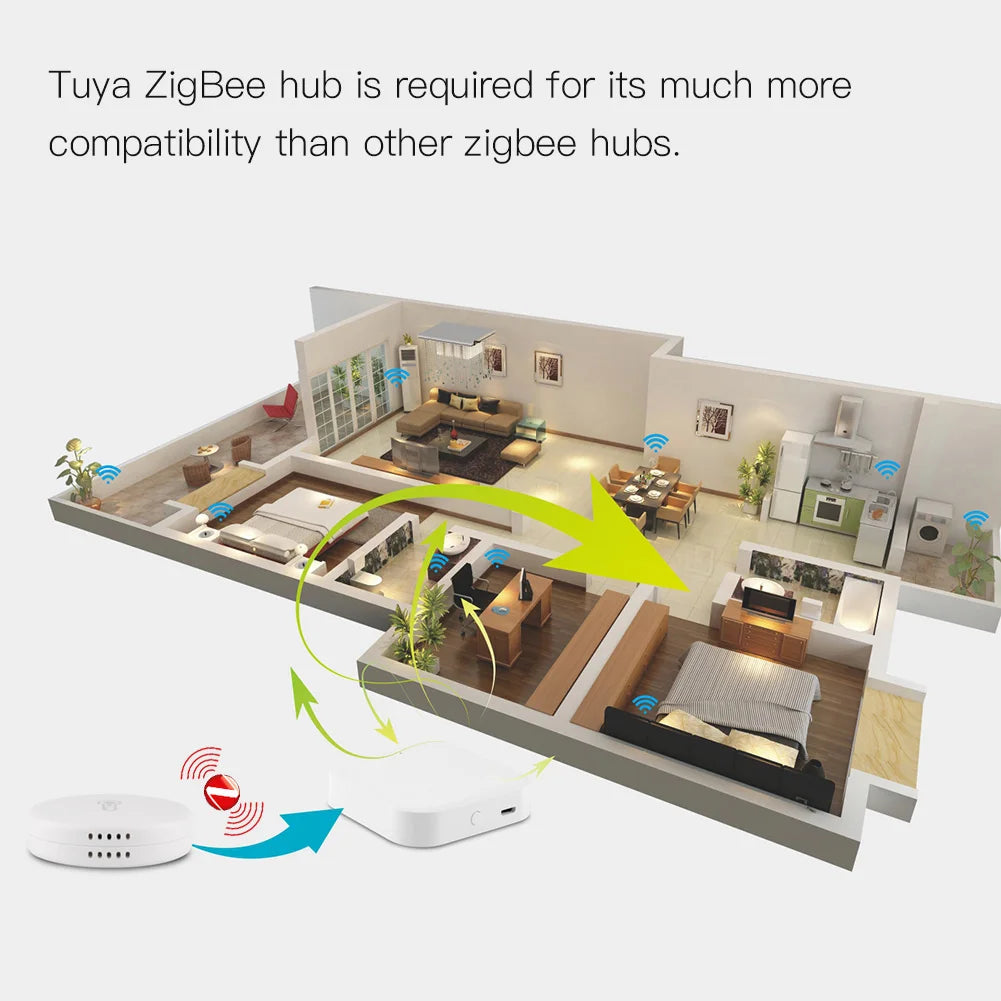 Tuya ZigBee Smart Temperature And Humidity Sensor - WiFi Monitor & Control via SmartLife Google Alexa Apps