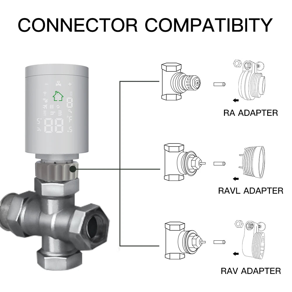 Tuya ZigBee Smart Temperature Control Valve - WIFi Radiator Actuator Thermostat Control via SmartLife Google Alexa Apps