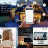 Tuya Smart Power Meter Switch with Power Consumption & Energy Monitoring - WiFI Control via SmartLife Google Alexa Apps