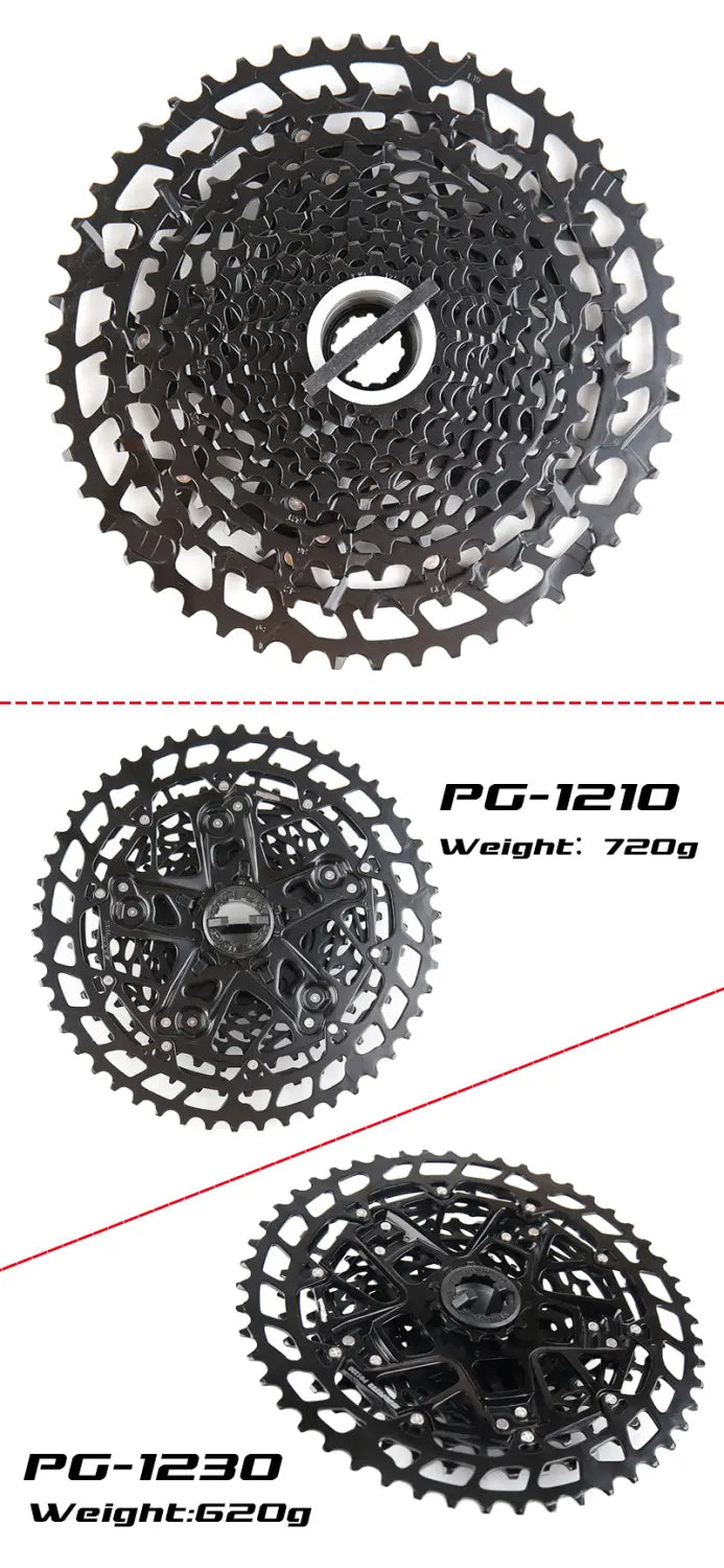 GX EAGLE AXS 12-Gang elektronisches MTB-Getriebe-Kit