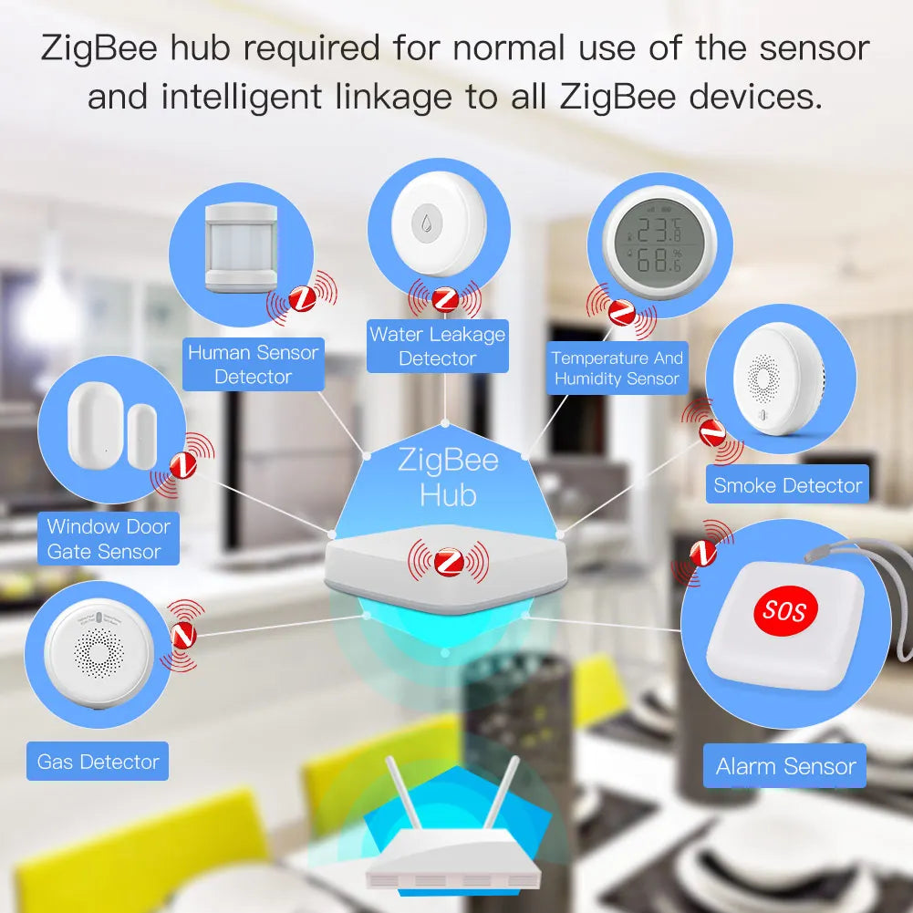 Tuya ZigBee Smart Personal SOS Button Sensor Alarm - WiFi Emergency Help Monitoring via SmartLife Google Alexa Apps