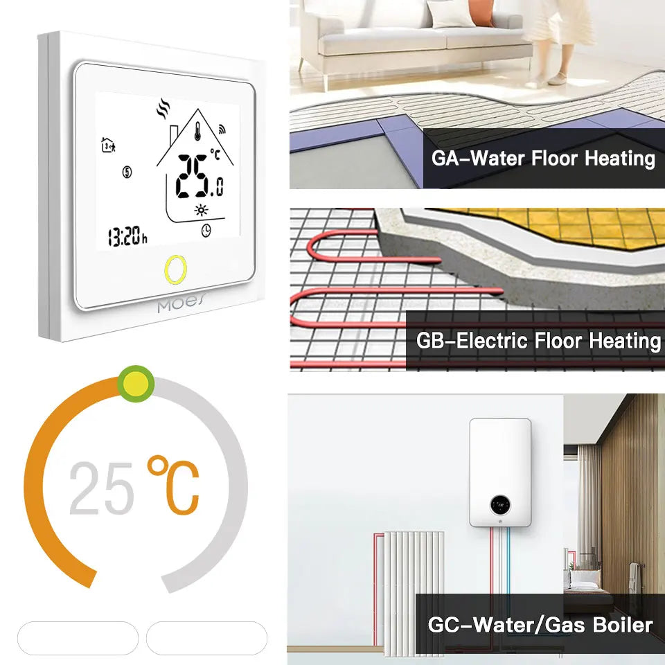 Tuya ZigBee Smart Home Temperature & Humidity Controller - WiFi Device Control via SmartLife Google Alexa Apps