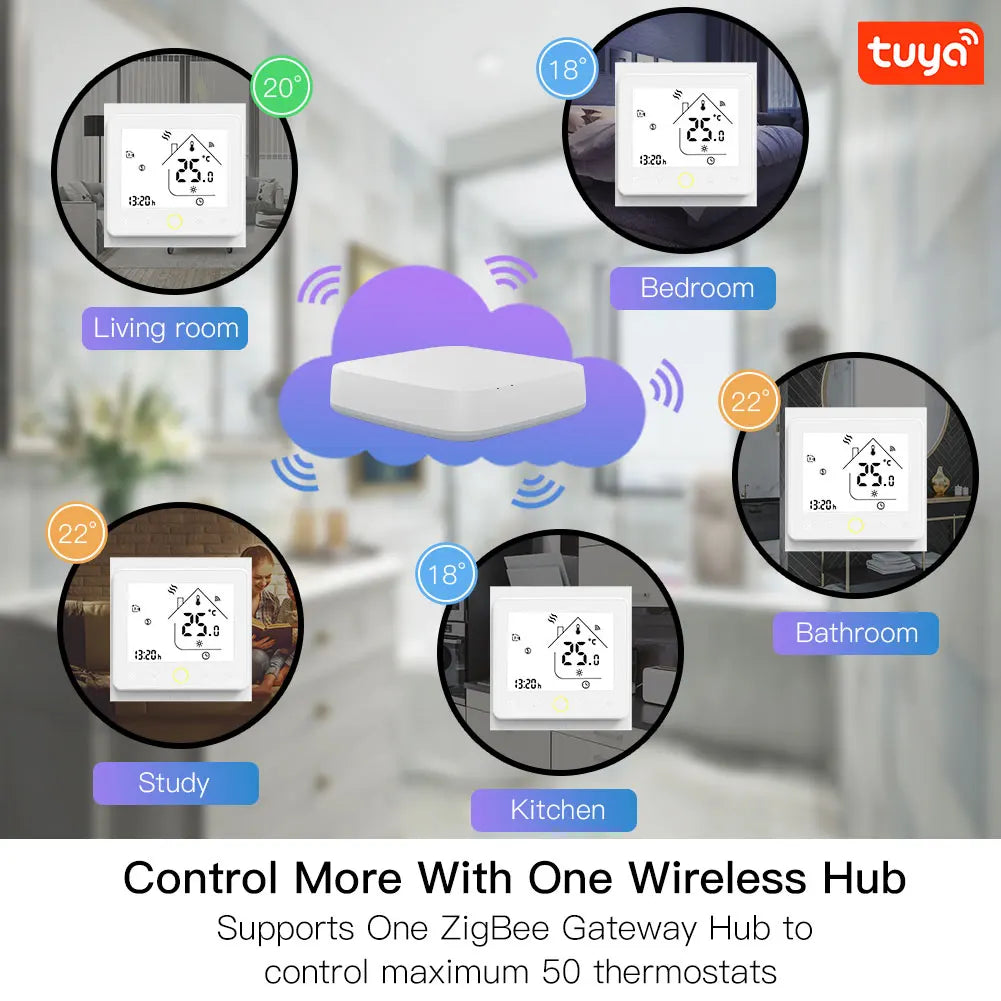 Tuya ZigBee Smart Home Temperature & Humidity Controller - WiFi Device Control via SmartLife Google Alexa Apps