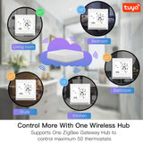 Tuya ZigBee Smart Thermostat Hub with LCD Screen - WiFi Water Heater & Flooring Control via SmartLife Google Alexa Apps