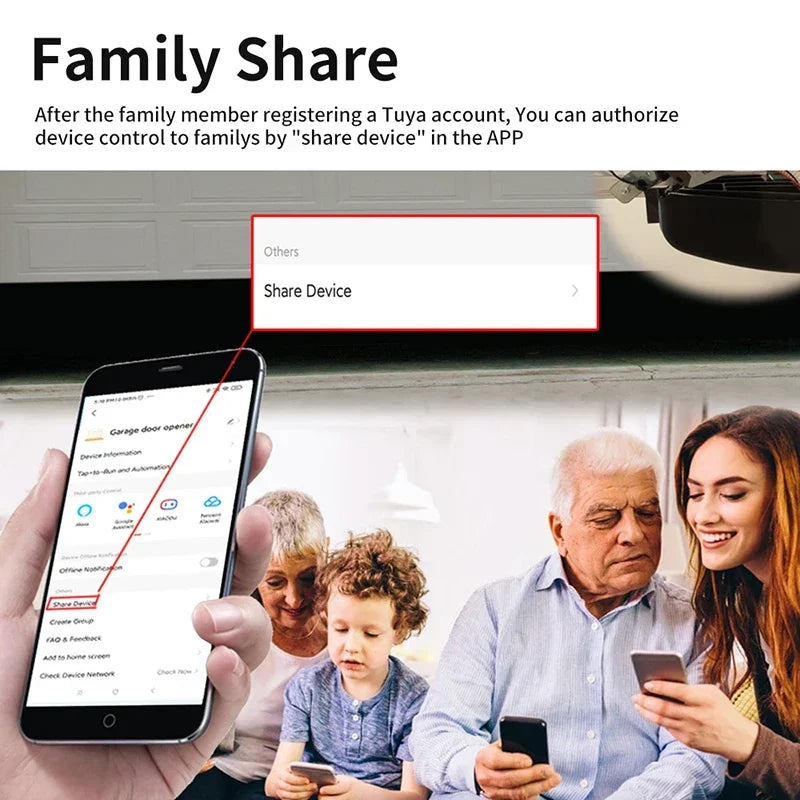 Tuya Smart Garage Door Opener Controller - WiFi Device Control via SmartLife Google Alexa Apps