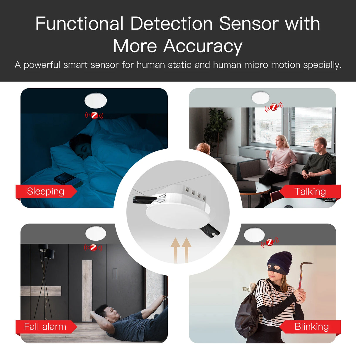 Tuya Zigbee Smart Human Presence Ceiling Detector Sensor  - WiFi Photometric Detection Control via SmartLife Google Alexa Apps