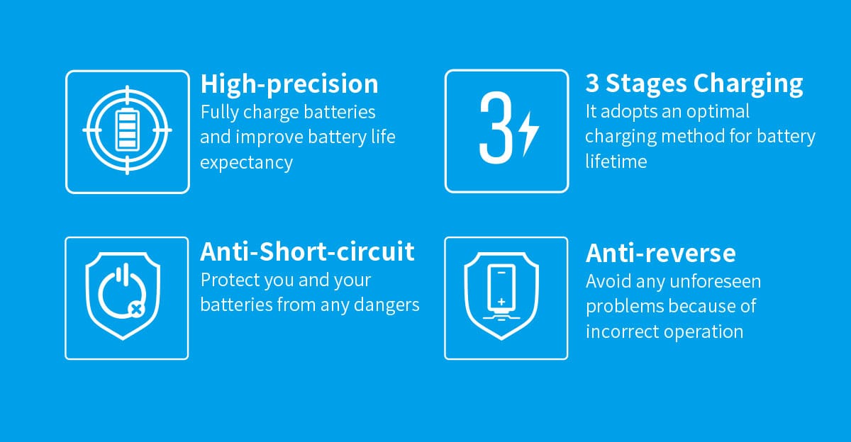 26800-mAh-Akkuladegerät mit QC PD USB-C 3A Schnellladung -