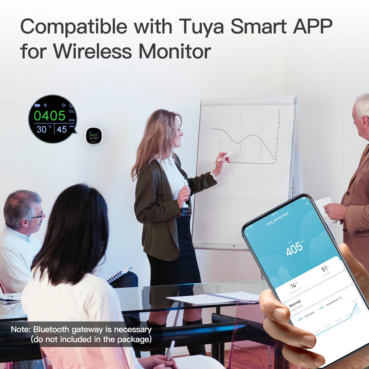 Tuya Smart 3In1 CO2 Detection Meter wityh Alarm Clock - Wifi Bluetooth Digital Temperature Humidity Sensor via SmartLife Google Alexa Apps