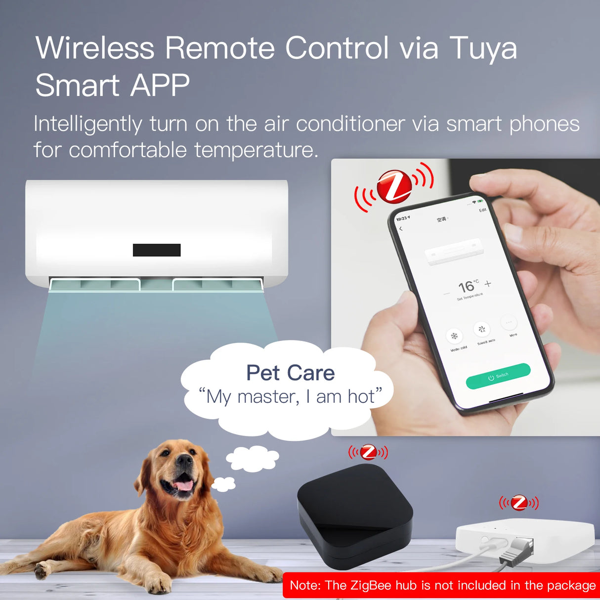 Tuya ZigBee Smart IR Infrared Remote Controller - WiFi Appliance TV Control via SmartLife Google Alexa Apps