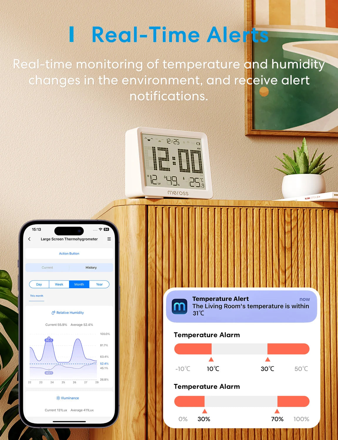 Meross WIFI Temperature Humidity Sensor Hygrometer Thermometer Smart Home Backlight Smart Life Support Alexa Google Assistant ﻿