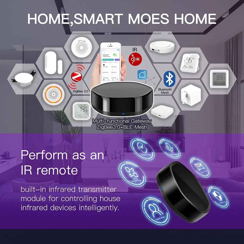 Tuya Smart Home Wireless Multi-function Gateway with IR Remote - WiFi BLE Mesh ZigBee Control via SmartLife Google Alexa Apps