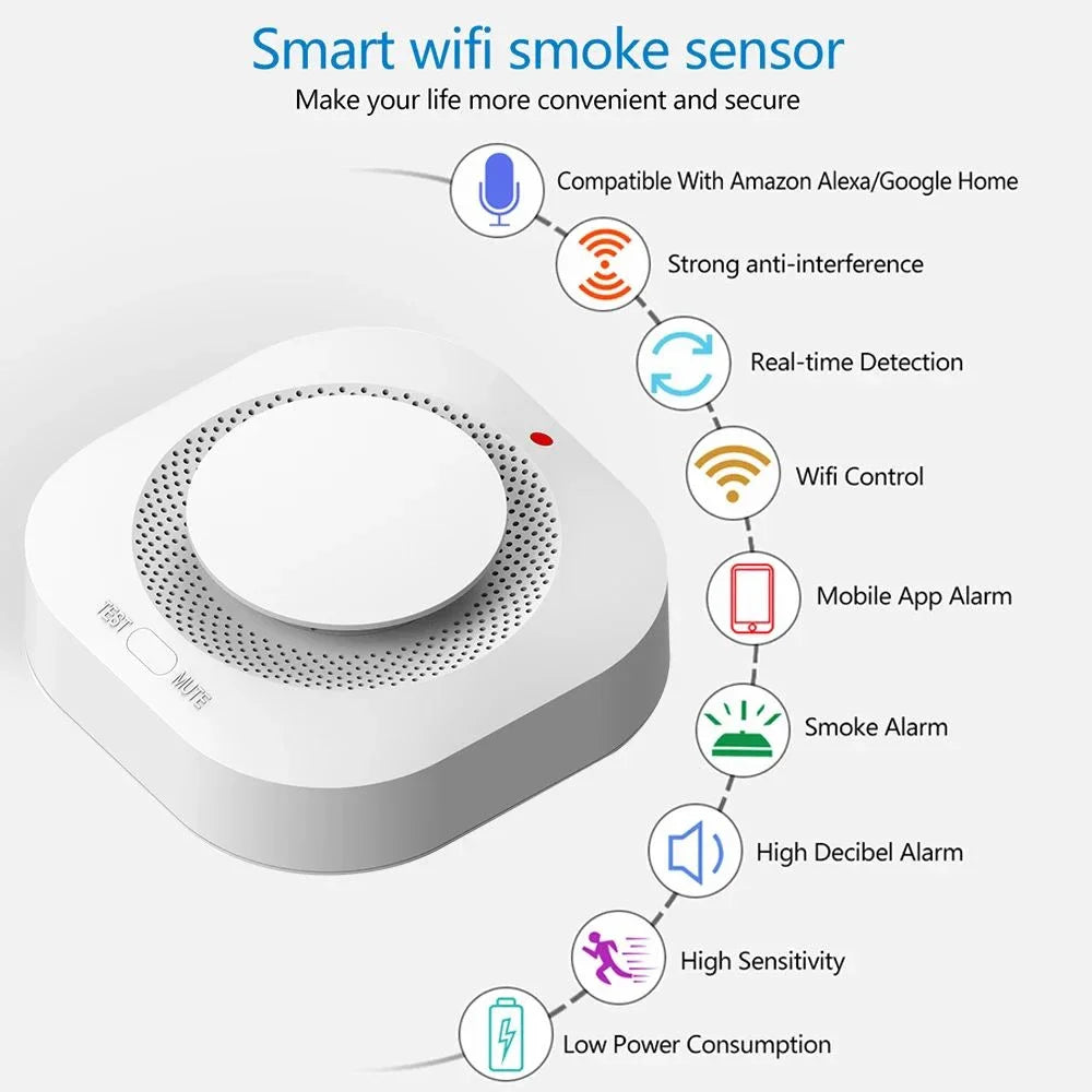 Tuya Smart Smoke Detector Sensor & Alarm - 80db Alarm WiFi Controlled via SmartLife Google Alexa Apps