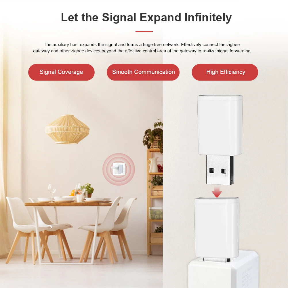 Tuya ZigBee Signal Repeater USB Extender - WiFi Amplifier Range Extender via SmartLife Google Alexa Networks