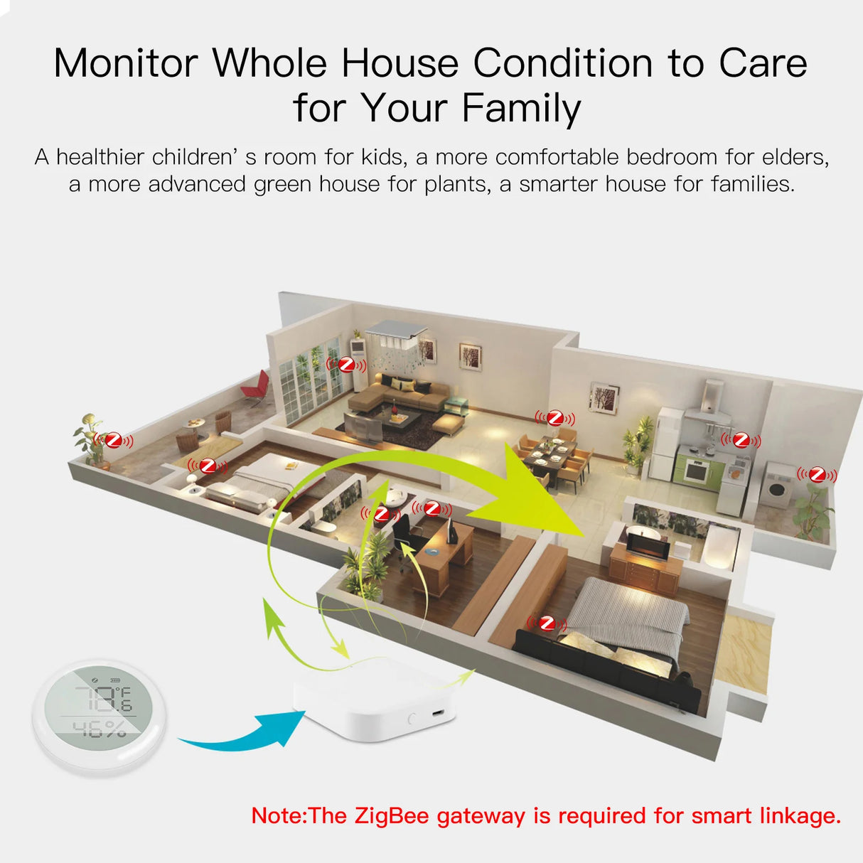 Tuya ZigBee Smart Temperature and Humidity Sensor with LCD Display - WiFi Indoor Hygrometer Monitoring via SmartLife Google Alexa Apps