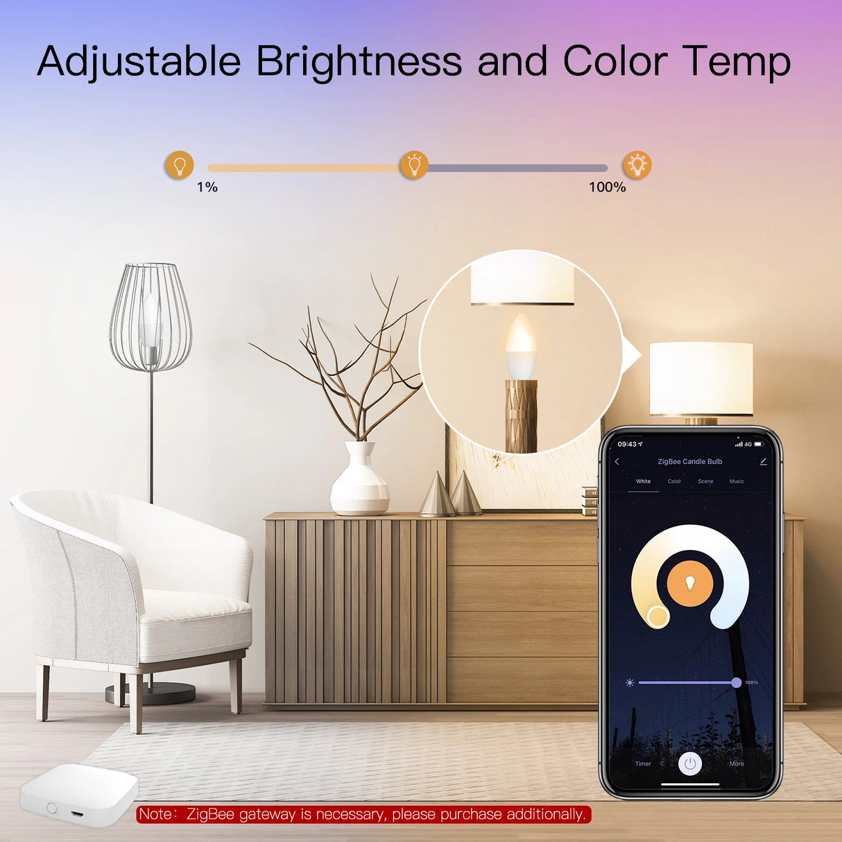 Tuya Zigbee LED Light Bulb E14 - WiFi RGB Candle Lamp Contol via SmartLife Google Alexa Apps